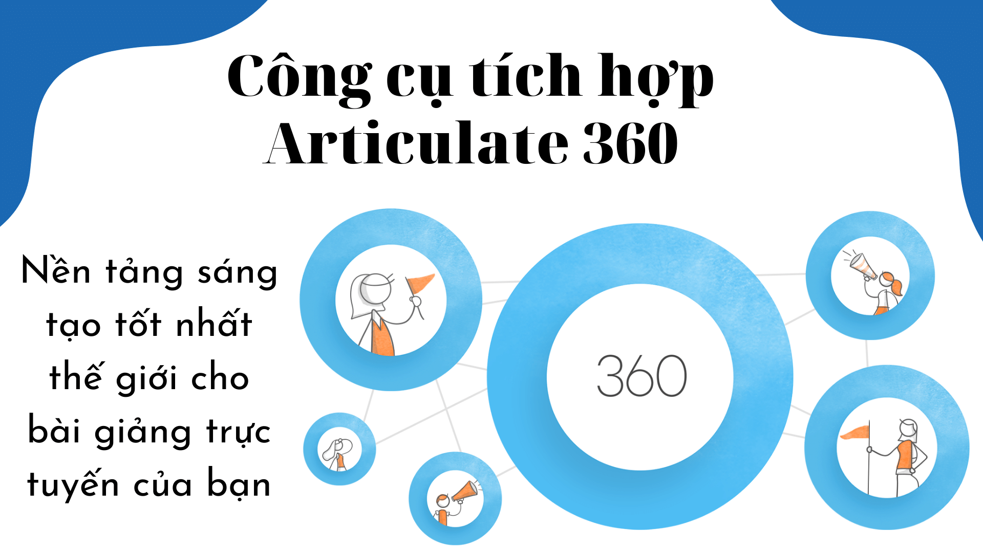 Articulate 360 bộ công cụ xây dựng bài giảng E-learning