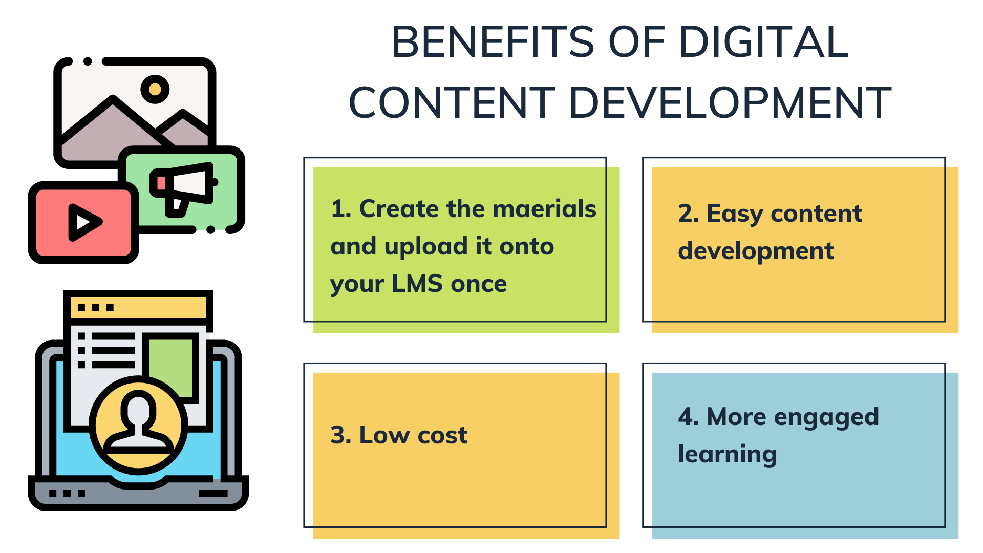 Why you should start developing content in 2022?