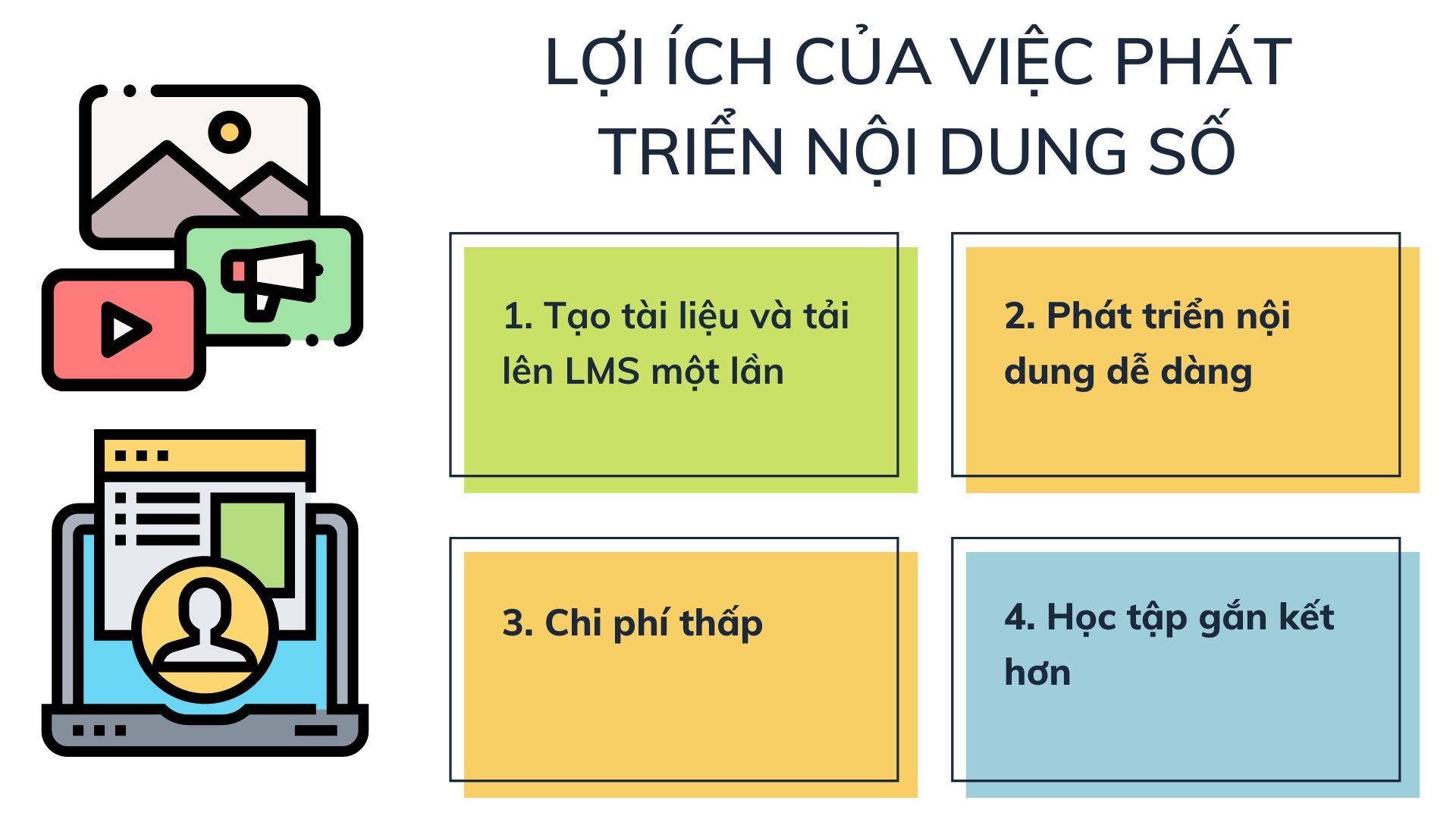 Tại sao bạn nên bắt đầu phát triển nội dung 2022