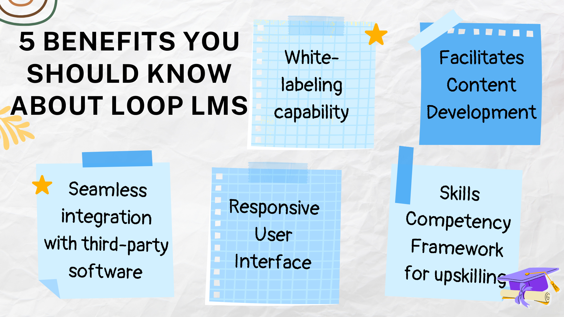 5 benefits you should know about LOOP LMS